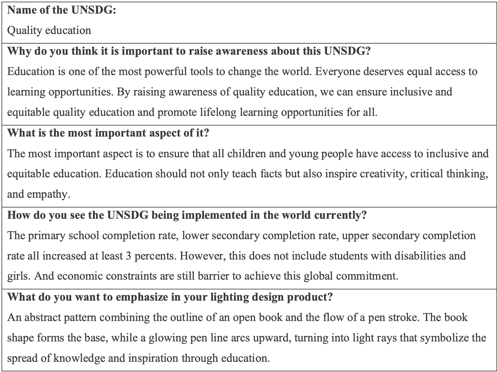Light Up SDGs — Inquiry 1