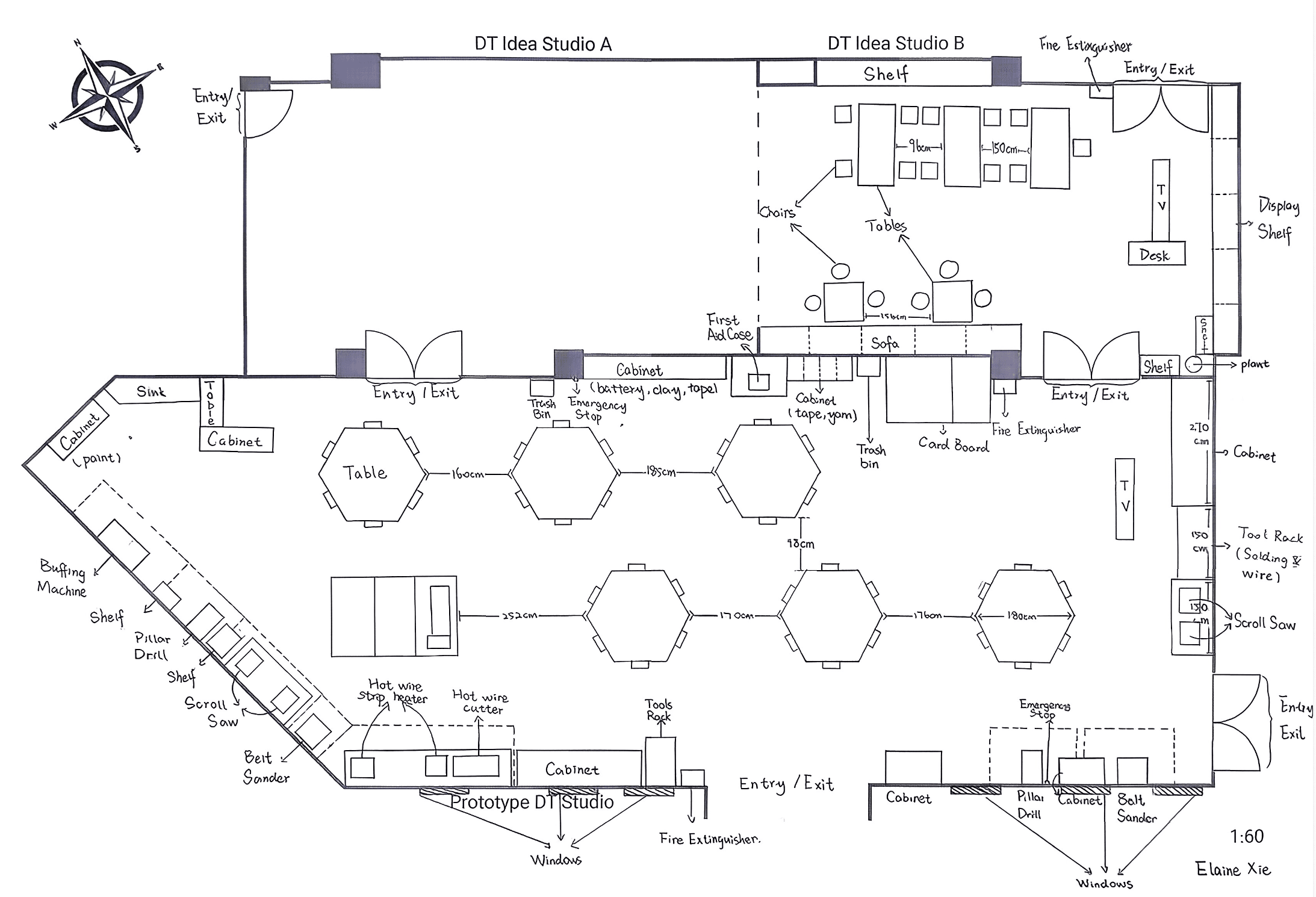 Workshop Layout